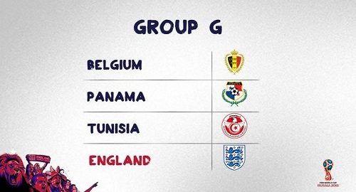 Belgie a Anglie Premier League Libertarians